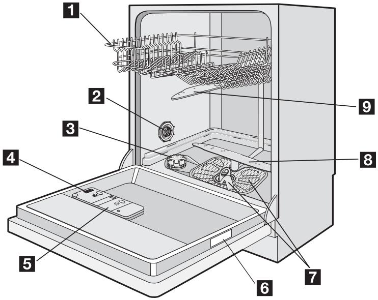 M-SYSTEM MVW651 - Description de l'appareil - 1