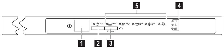 M-SYSTEM MVW651 - Bedieningspaneel - 1