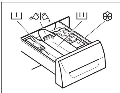 ELECTROLUX EWW1685SWS - Utilisation de lessive et d'additifs - 1