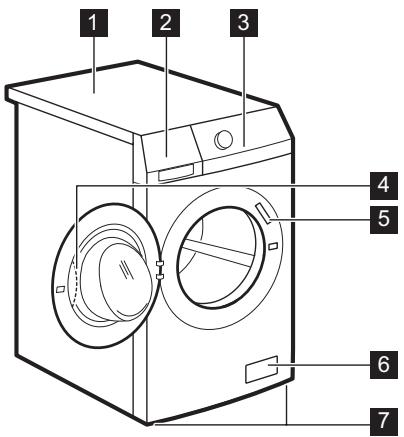 ELECTROLUX EWW1685SWS - Vue d'ensemble de l'appareil - 1