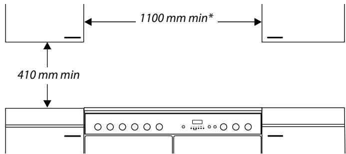 FALCON NEX110DFSS/C-EU - NEX90EIBL/C-EU - Positionnement de la cuisinière - 2