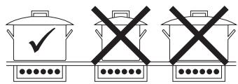 SMEG CPF9GPAN  -  CPF9GPBL -  CPF9GPOR -  CPF9GPR -  CPF9GPWH -  CPF9GPX -  CPF9GPYW -  CPF9GPBL -  CPF9GPOR -  CPF9GPR -  CPF9GPWH -  CPF9GPWH -  CPF9GPX -  CPF9GPYW - Conseils pratiques pour économiser l'énergie - 1