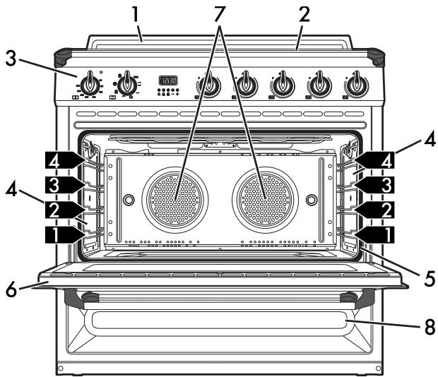 SMEG CPF9GPAN  -  CPF9GPBL -  CPF9GPOR -  CPF9GPR -  CPF9GPWH -  CPF9GPX -  CPF9GPYW -  CPF9GPBL -  CPF9GPOR -  CPF9GPR -  CPF9GPWH -  CPF9GPWH -  CPF9GPX -  CPF9GPYW - Description générale - 1