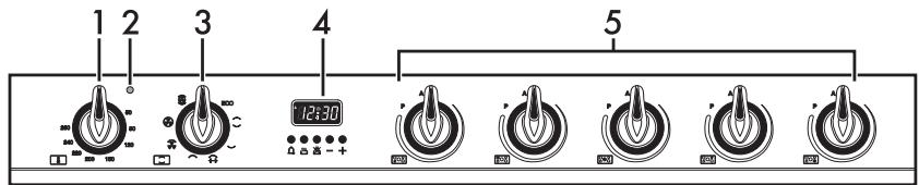 SMEG CPF9GPAN  -  CPF9GPBL -  CPF9GPOR -  CPF9GPR -  CPF9GPWH -  CPF9GPX -  CPF9GPYW -  CPF9GPBL -  CPF9GPOR -  CPF9GPR -  CPF9GPWH -  CPF9GPWH -  CPF9GPX -  CPF9GPYW - Avantages de la cuisson par induction - 2