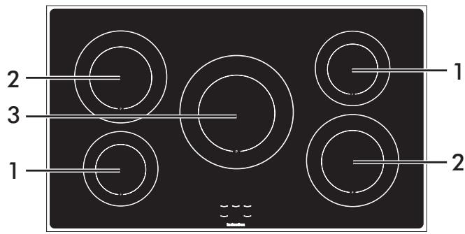SMEG CPF9GPAN  -  CPF9GPBL -  CPF9GPOR -  CPF9GPR -  CPF9GPWH -  CPF9GPX -  CPF9GPYW -  CPF9GPBL -  CPF9GPOR -  CPF9GPR -  CPF9GPWH -  CPF9GPWH -  CPF9GPX -  CPF9GPYW - Plan de cuisson - 1