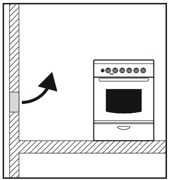 CANDY CCG6503PW - ENVIRONMENT THE APPLIANCE SHOULD BE PLACED - 1