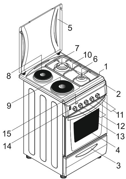 CANDY CCG6503PW - ASPECTO GENERAL Y DEFINICION DEL ELECTRODOMESTICO - 3