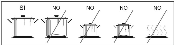CANDY CCG6503PW - Dobórnaczyndo gotowania - 1