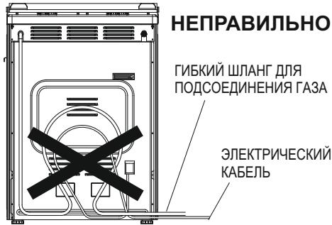 CANDY CCG6503PW - I O o c e o u H e H u e a 3 a c I O M O u, b u 2 u 6 K o 2o HememaJIuueckozo wlaH2a - 2