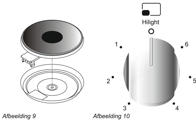 CANDY CCG6503PW - OMGEVING WAAR HET APPARAAT MOET WORDEN GEPLAATST - 1