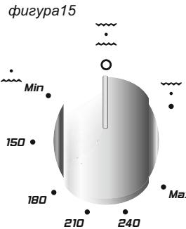 CANDY CCG6503PW - ΓA3OBA ΦYPHA - 1