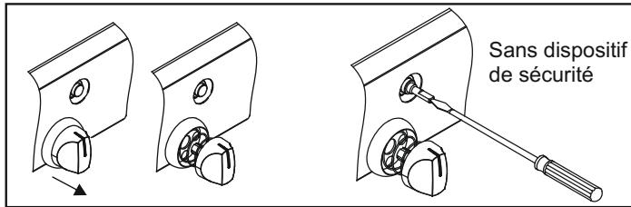 CANDY CCG6503PW - Réglage du ralenti - 1