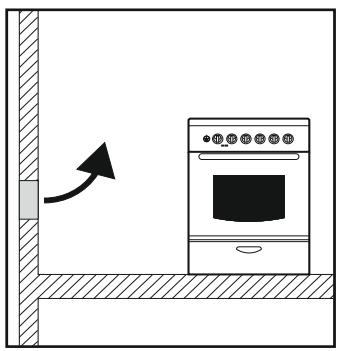 CANDY CCG6503PW - L'AMBIENTE IN CUI INSTALLARE L'ELETTRODOMESTICO - 1