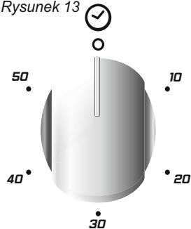 CANDY CCG6503PW - UZYWANIE MINUTNIKA - 1