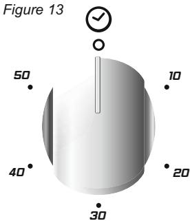 CANDY CCG6503PW - 4.9.USO DEL CONTAMINUTI - 1