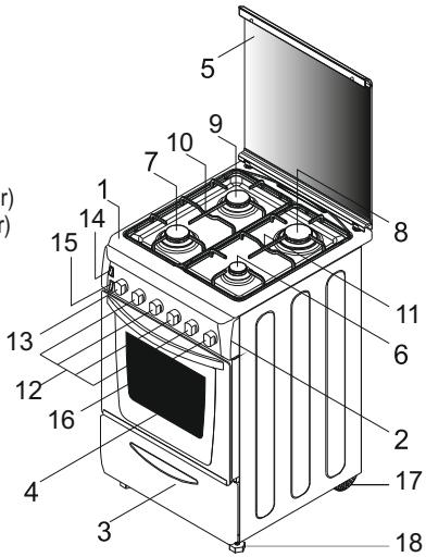 CANDY CCG6503PW - ALGEMEEN UITERLIJK EN DEFINITIE VAN HET APPARAAT - 1