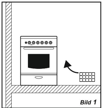 CANDY CCG6503PW - Belüftungsmaßnahmen - 1