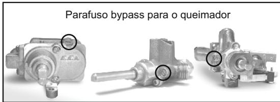CANDY CCG6503PW - CONVERSÉO PARA DIFERENTES TIPOS DE GÁS - 3