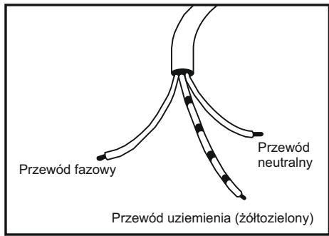 CANDY CCG6503PW - KUCHENKI Z KABLEM ZASILAJACYM - 1