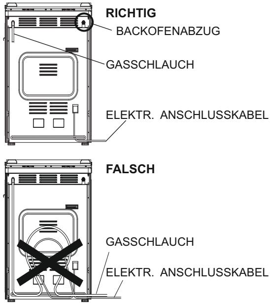CANDY CCG6503PW - Anschluss an eine nichtmetallische flexible Gasversorgung - 1