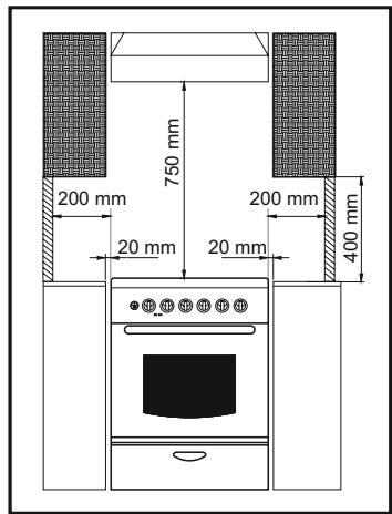CANDY CCG6503PW - TONOOTHsH - 1
