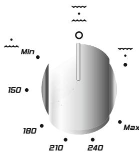 CANDY CCG6503PW - FORNO A GÁS - 1