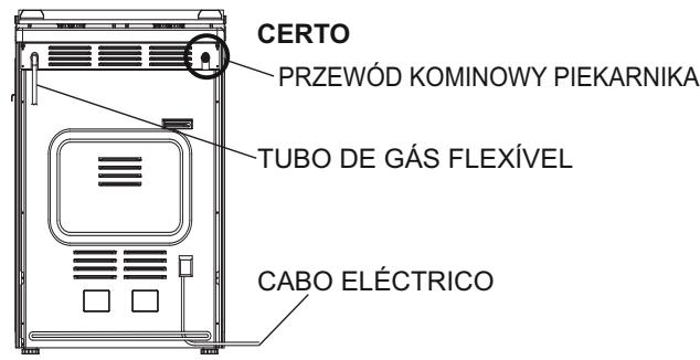 CANDY CCG6503PW - Ligaçao com um Tubo Flexivel não-metálico - 1