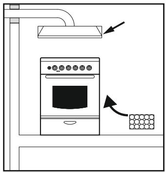 CANDY CCG6503PW - ENVIRONNEMENT DANS LEQUEL L'APPAREIL DOIT ETRE INSTALLLE - 2
