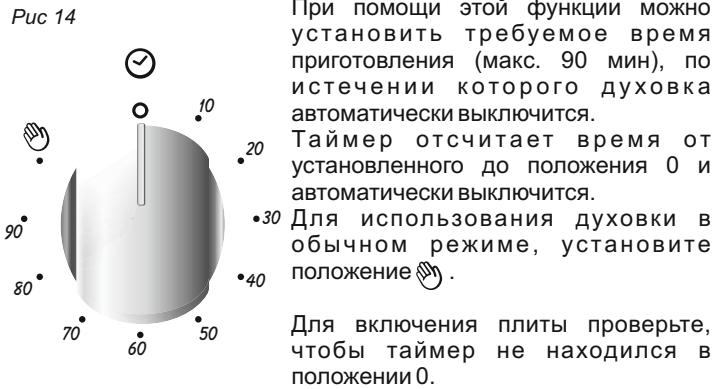 CANDY CCG6503PW - Историческая ратима OKOHУАнгь ВЕМЕНИ ПИГOTOBЛECHИ - 1