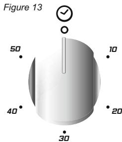 CANDY CCG6503PW - UTILISATION DE LA MINUTERIE - 1
