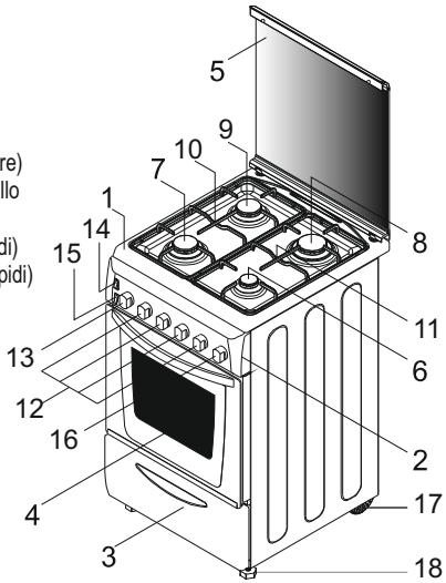 CANDY CCG6503PW - ASPETTO GENERALE E DEFINIZIONI DELL'ELETTRODOMESTICO - 1