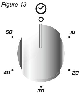 CANDY CCG6503PW - USING THE MINUTE TIMER - 1