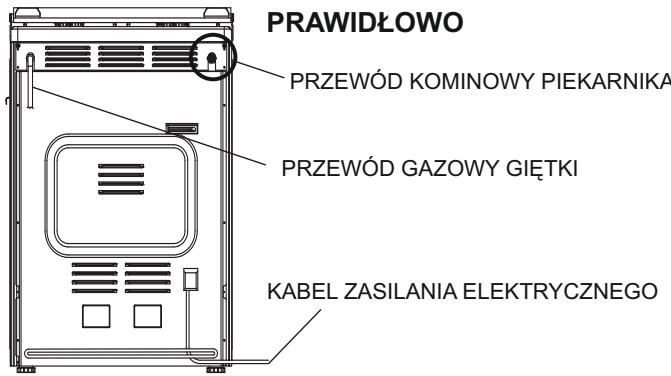 CANDY CCG6503PW - PODŁACZENIE DO INSTALLACJI GAZOWEJ - 1