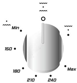 CANDY CCG6503PW - FOUR A GAZ - 1