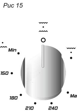 CANDY CCG6503PW - 4.11.ГАЗОВАДУХОВКА - 1