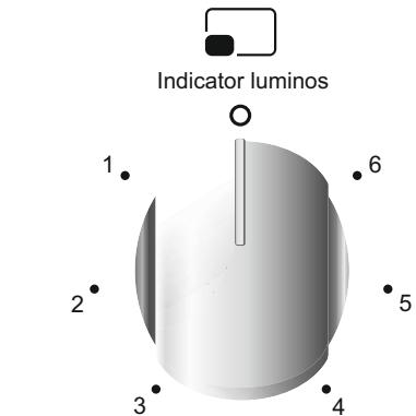 CANDY CCG6503PW - UTILIZAREA PLITELEOR ELECTRICE - 2