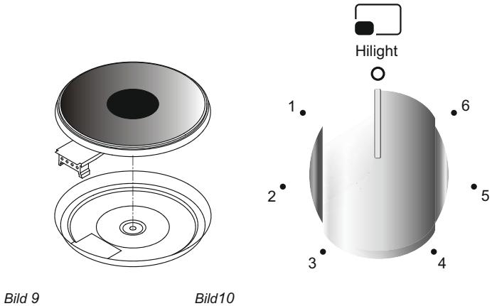 CANDY CCG6503PW - BEDIENUNG DER ELEKTRISCHEN KOCHSTELLEN DES KOCHFELDS - 1