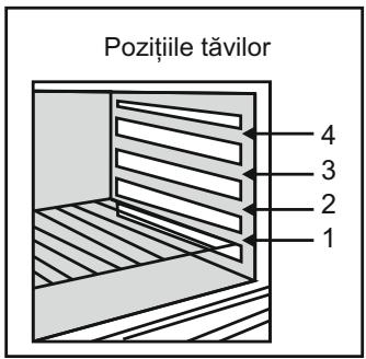 CANDY CCG6503PW - OBSERVATIE: - 1