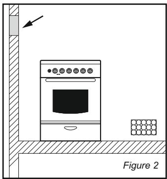 CANDY CCG6503PW - Emucua Ha u32opehume 2a306e - 2