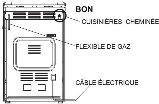 CANDY CCG6503PW - RACCORDEMENT GAZ - 1