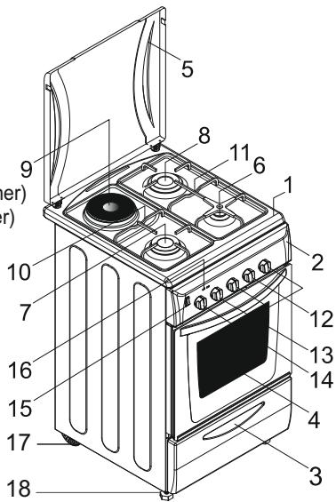 CANDY CCG6503PW - GENERAL APPEARANCE AND DEFINITION OF THE APPLIANCE - 2