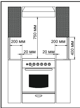 CANDY CCG6503PW - 2.2.PA3MELUENHE - 1