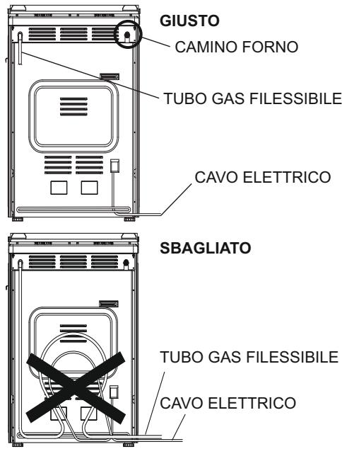 CANDY CCG6503PW - Collegamento con un tubo flessibile non metallico. - 1