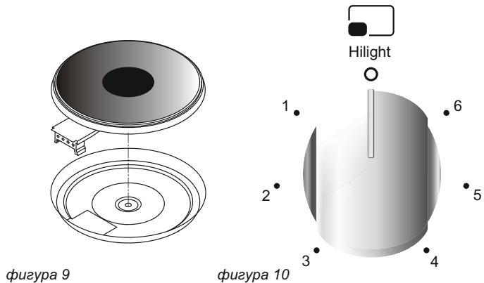 CANDY CCG6503PW - 3.2.N3I0JI3BAHE HA EJEKTPNUECKN KOTJIOHNI - 1