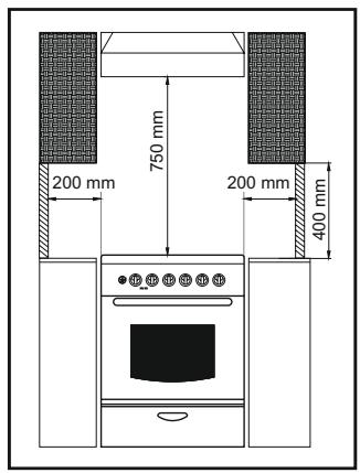 CANDY CCG6503PW - NO3NIZOHINPAHE - 1