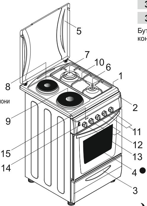 CANDY CCG6503PW - 2.9.OBU XAPAKTEPNCIKI DEΦHNUHA YPEDA - 3