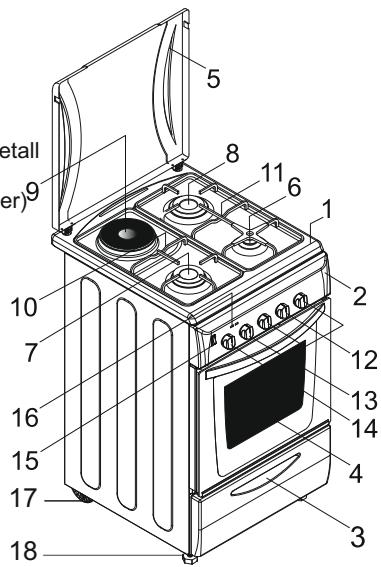 CANDY CCG6503PW - ALLGEMEINE BESCHREIBUNG DES GERÄTS - 2