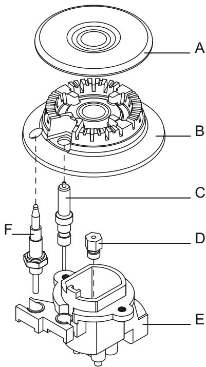 CANDY CCG6503PW - Flacára mica - 1