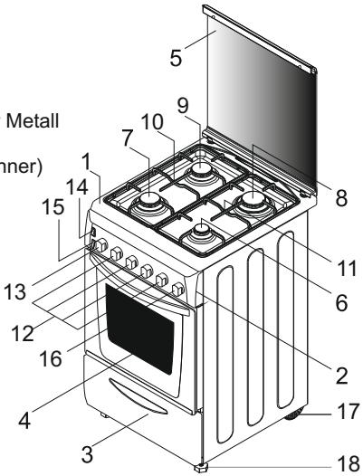 CANDY CCG6503PW - ALLGEMEINE BESCHREIBUNG DES GERÄTS - 1