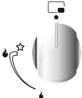 CANDY CCG6503PW - USO DE LOS QUEMADORES DE LA ENCIMERA DE GAS - 1